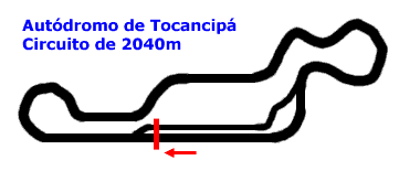 Autdromo de Tocancip - Circuito de 2040m
